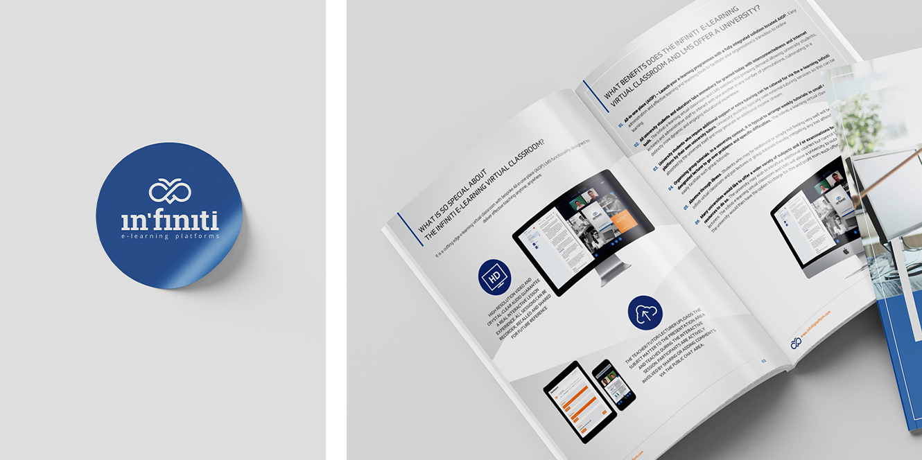 brand identity